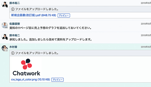 chatwork使用イメージ