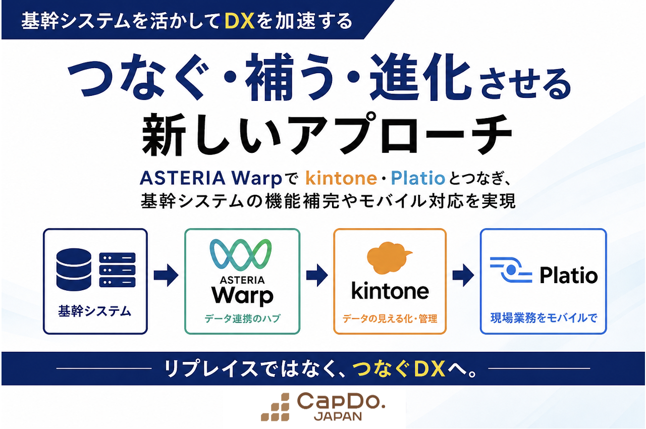 Capdo Japan 基幹システムは