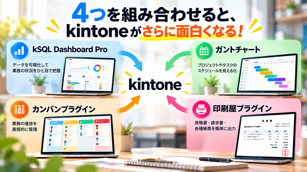 Dashboard・ガントチャート・カンバン・印刷屋を組み合わせたkintone活用イメージ