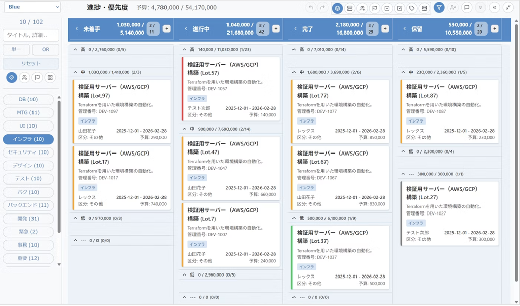 カンバンプラグインでkintoneの仕事・進捗を見える化