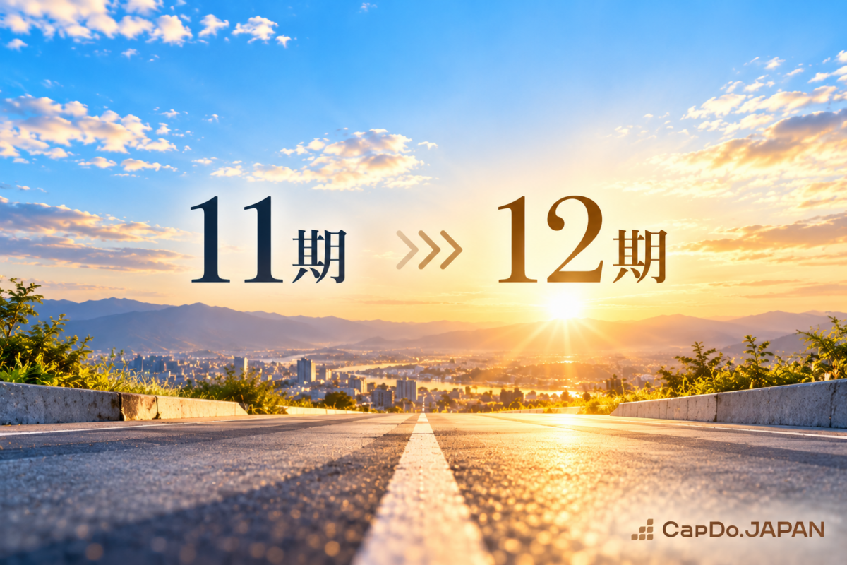 株式会社キャップドゥー・ジャパン 第11期から第12期へ